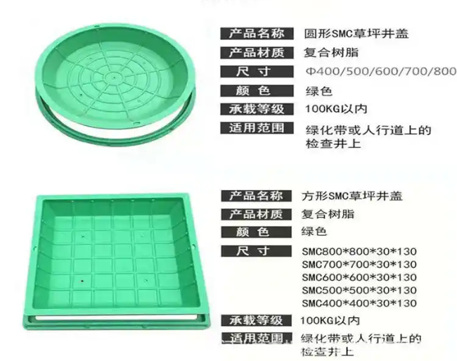 浩口原种场树脂复合种植井盖展示